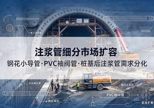 鲁甸注浆管细分市场扩容，隧道钢花小导管、PVC 袖阀管、桩基后注浆管需求分化